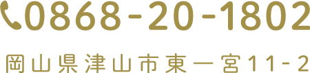 電話番号