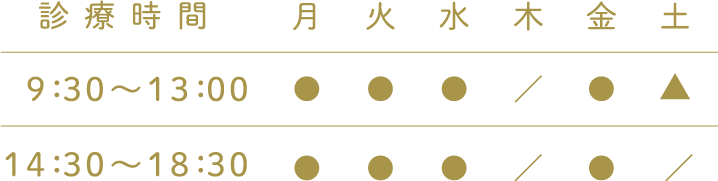 診療時間