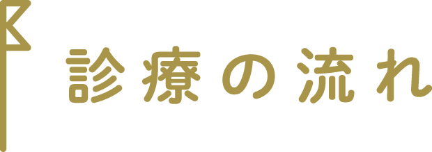 診療の流れ